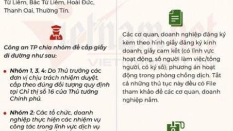 Quy trình cấp giấy đi đường đáng học hỏi của Đà Nẵng