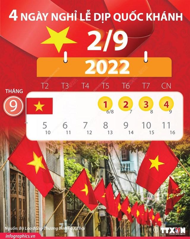 4 ngày nghỉ dịp Quốc khánh 2022, đề xuất phương án nghỉ Tết Quý Mão, Quốc khánh 2023 - Ảnh 1.