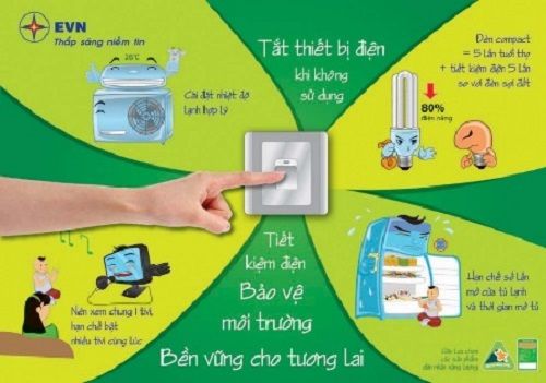 Những Việc Làm Tiết Kiệm Điện Hiệu Quả Bạn Cần Biết Ngay Hôm Nay